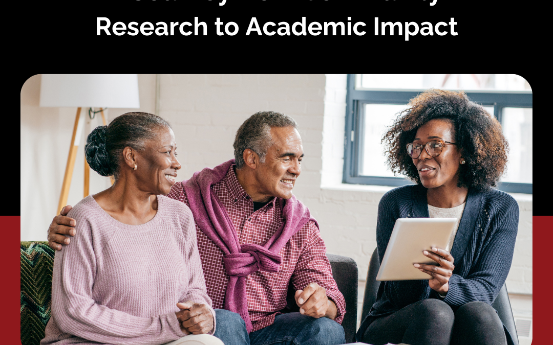 Resiliency Through COVID-19: A Journey from Community Research to Academic Impact