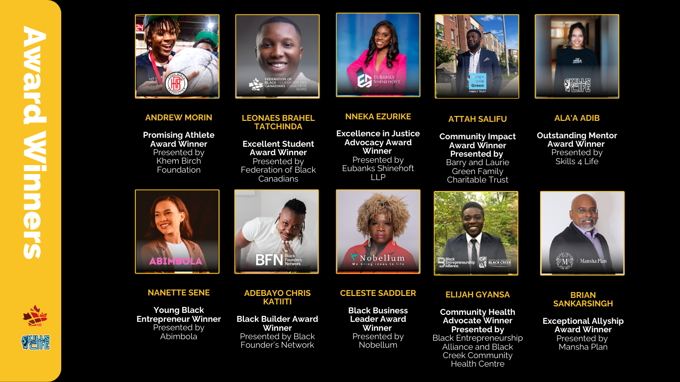 gala Award Winners 2025
