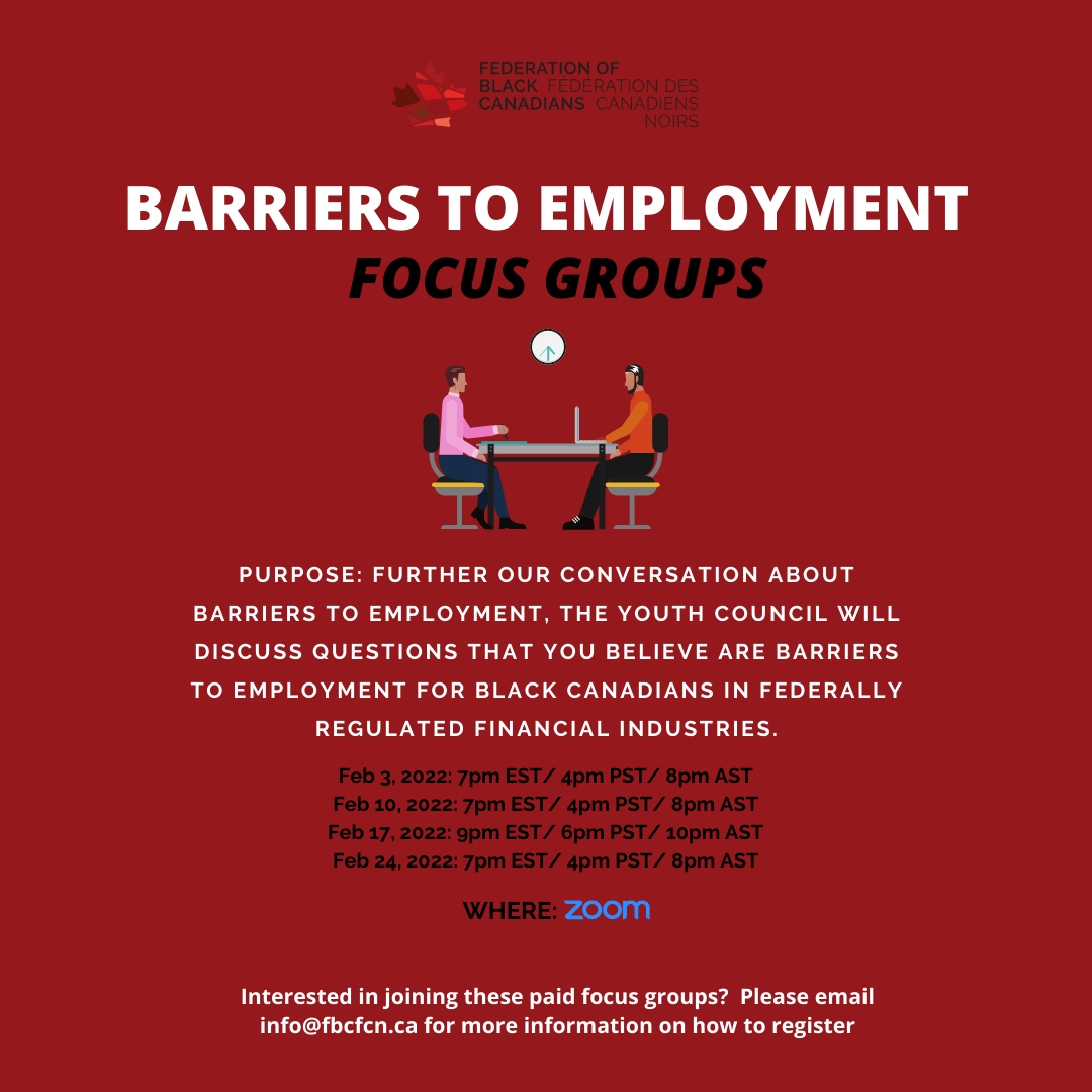 Youth Council Focus Groups