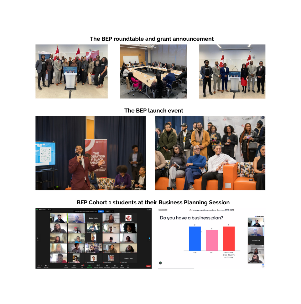 First Row Images from the BEP roundtable and grant announcement. Second row images from The BEP launch event. Third row features images from BEP Cohort 1 students at their Business Planning Session