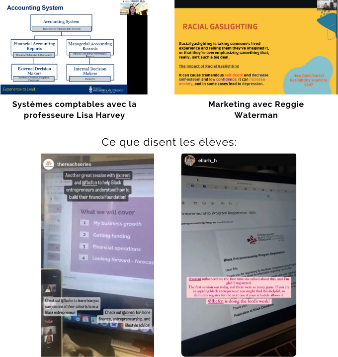 PROGRAMME D'ENTREPRENEURIAT NOIR