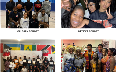 Supports For Student Learning Program (SSLP)