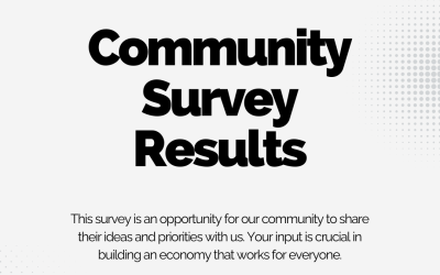 How Are We Really Doing?